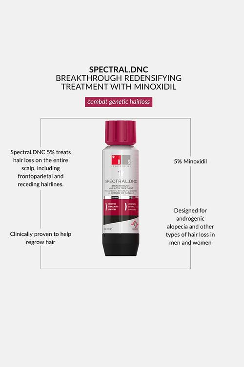 Spectral DNC 5% Clinical Hair Regrowth Treatment - 60ml