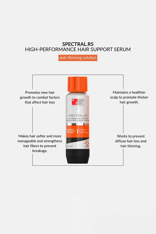 Spectral RS Anti-Thinning Hair Density Treatment - 60ml