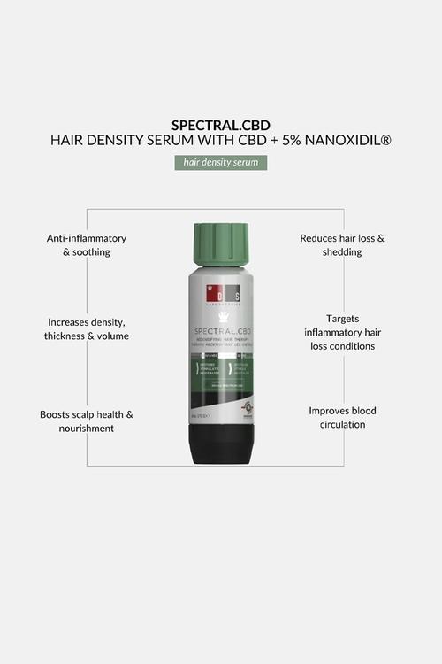 Spectral CBD Hair Regrowth Treatment - 60ml