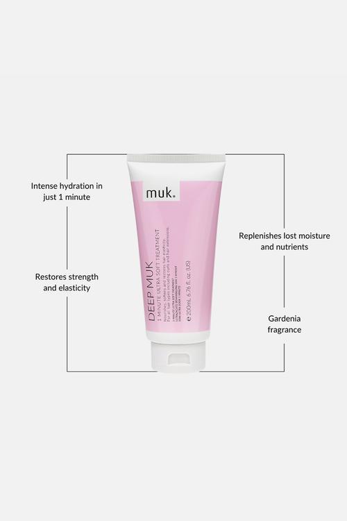 Deep 1 Minute  Treatment - 200ml
