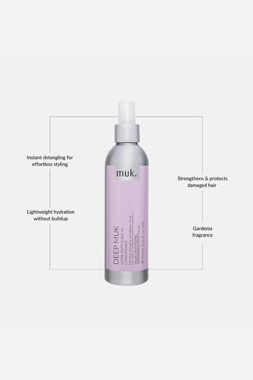 Deep Leave In Conditioner - 250ml