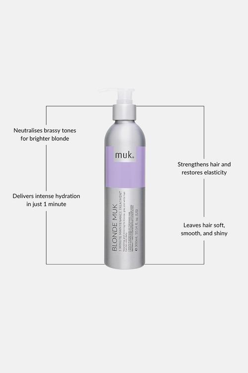 Blonde muk 1 Minute  Treatment - 300ml