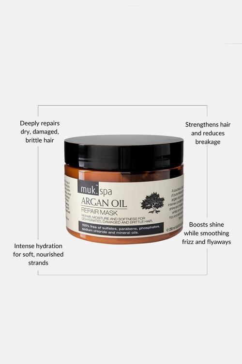 Spa Argan Oil Repair Mask - 250ml