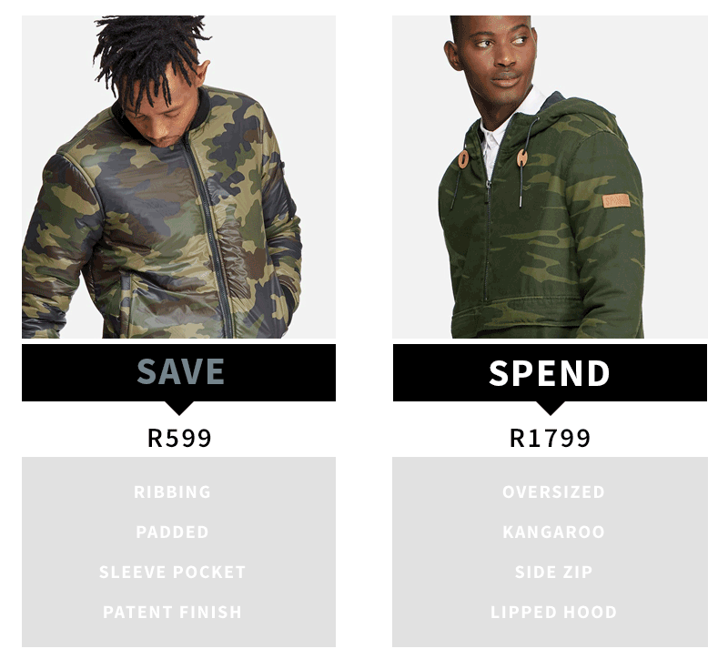 SAVE vs SPEND: WINTER JACKET camouflage