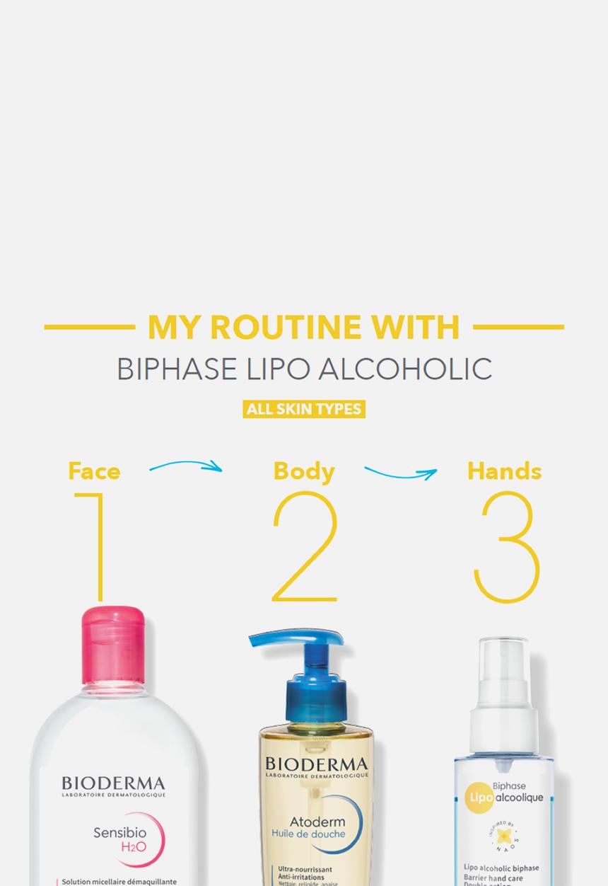 BIODERMA - Biphase Lipo Alcoholic