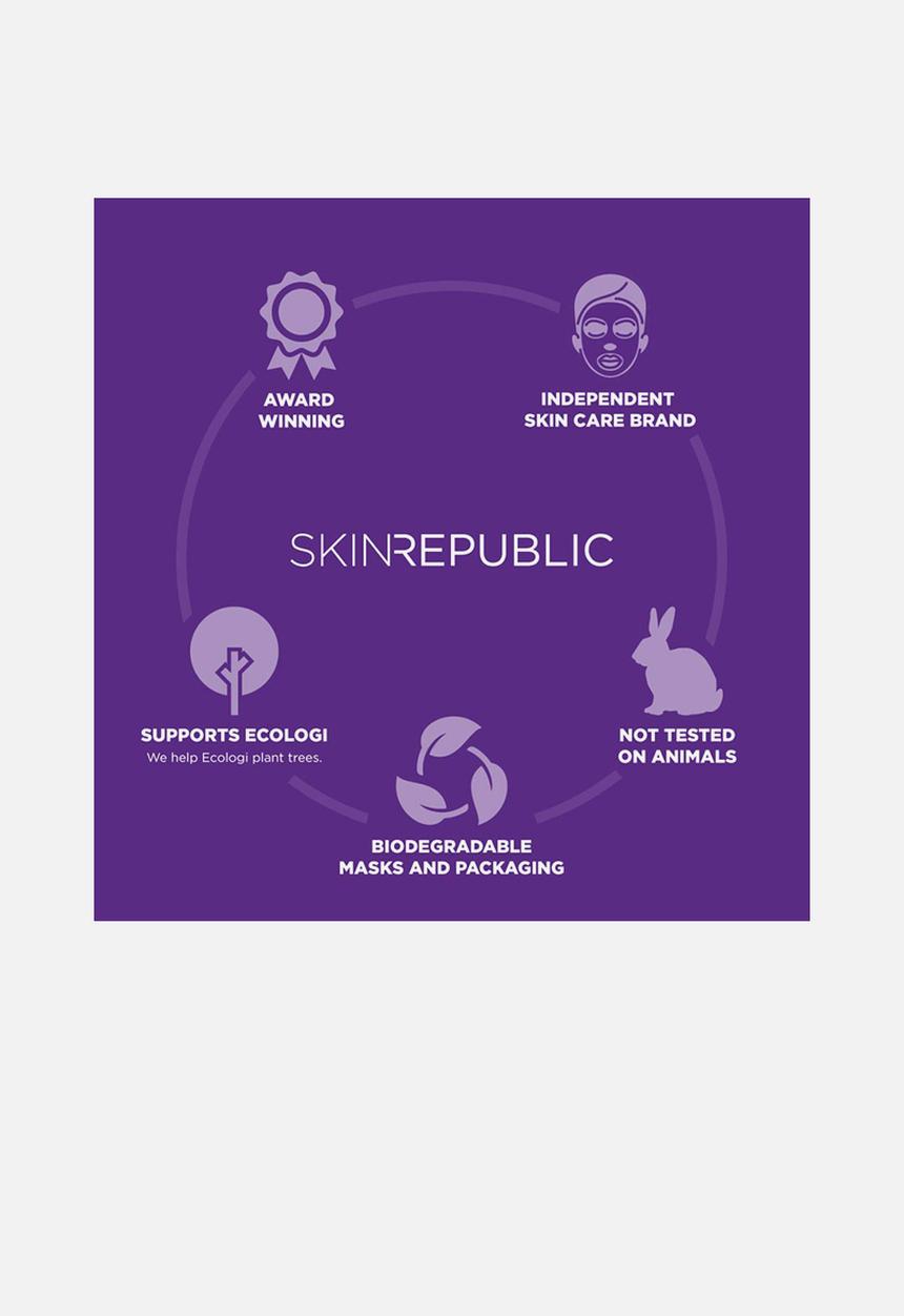 Skin Republic - Men's Charcoal Facial Scrub