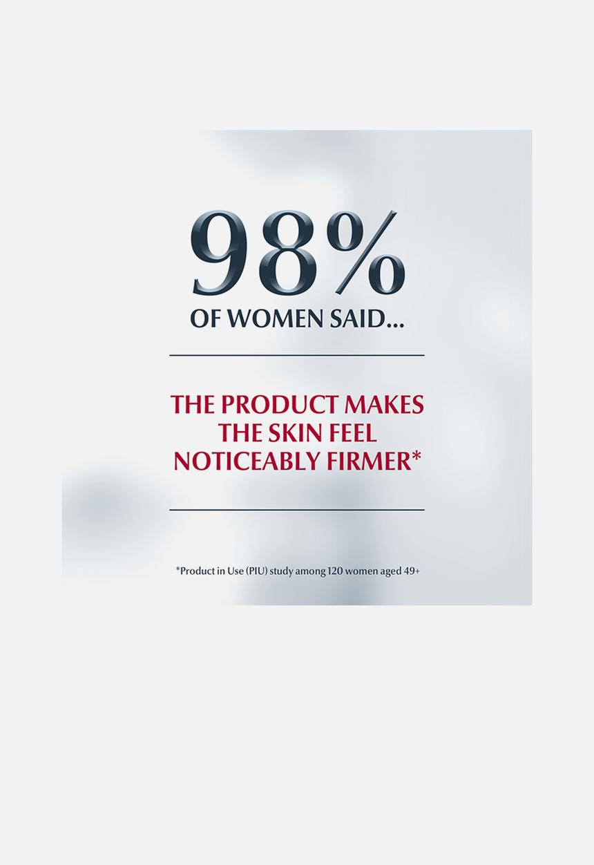Eucerin - Hyaluron - Filler + Elasticity Moisturiser Day - 50ml