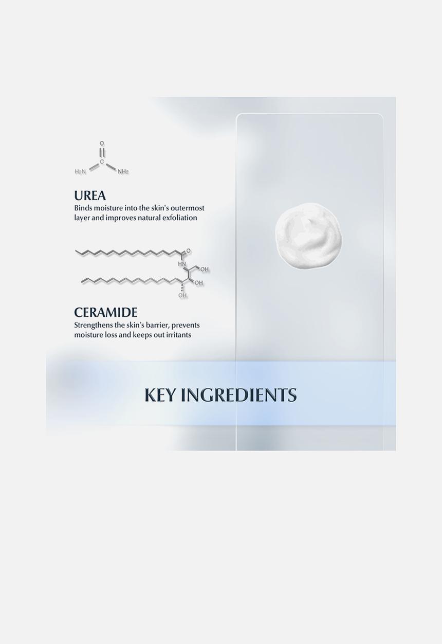 Eucerin - Urea Repair PLUS 5% Urea Body Cream