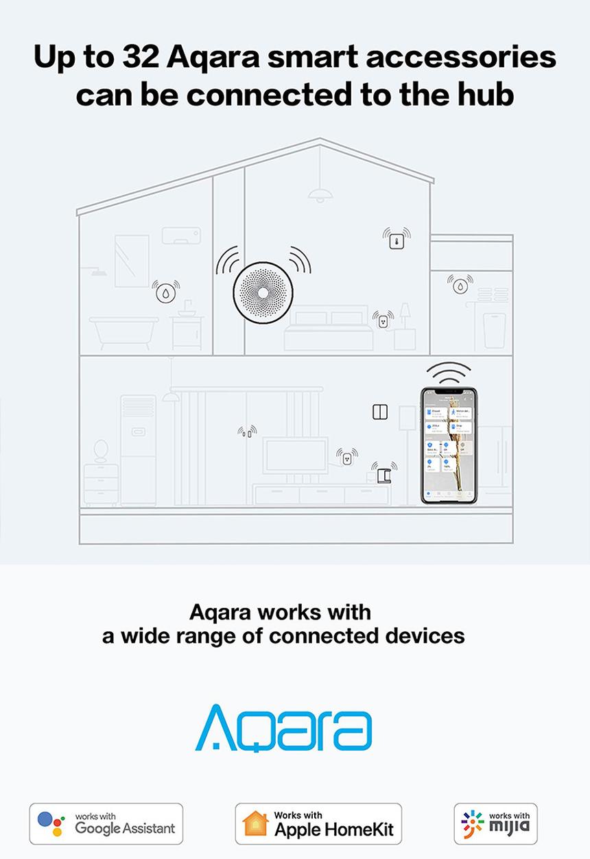 Aqara - Hub - white