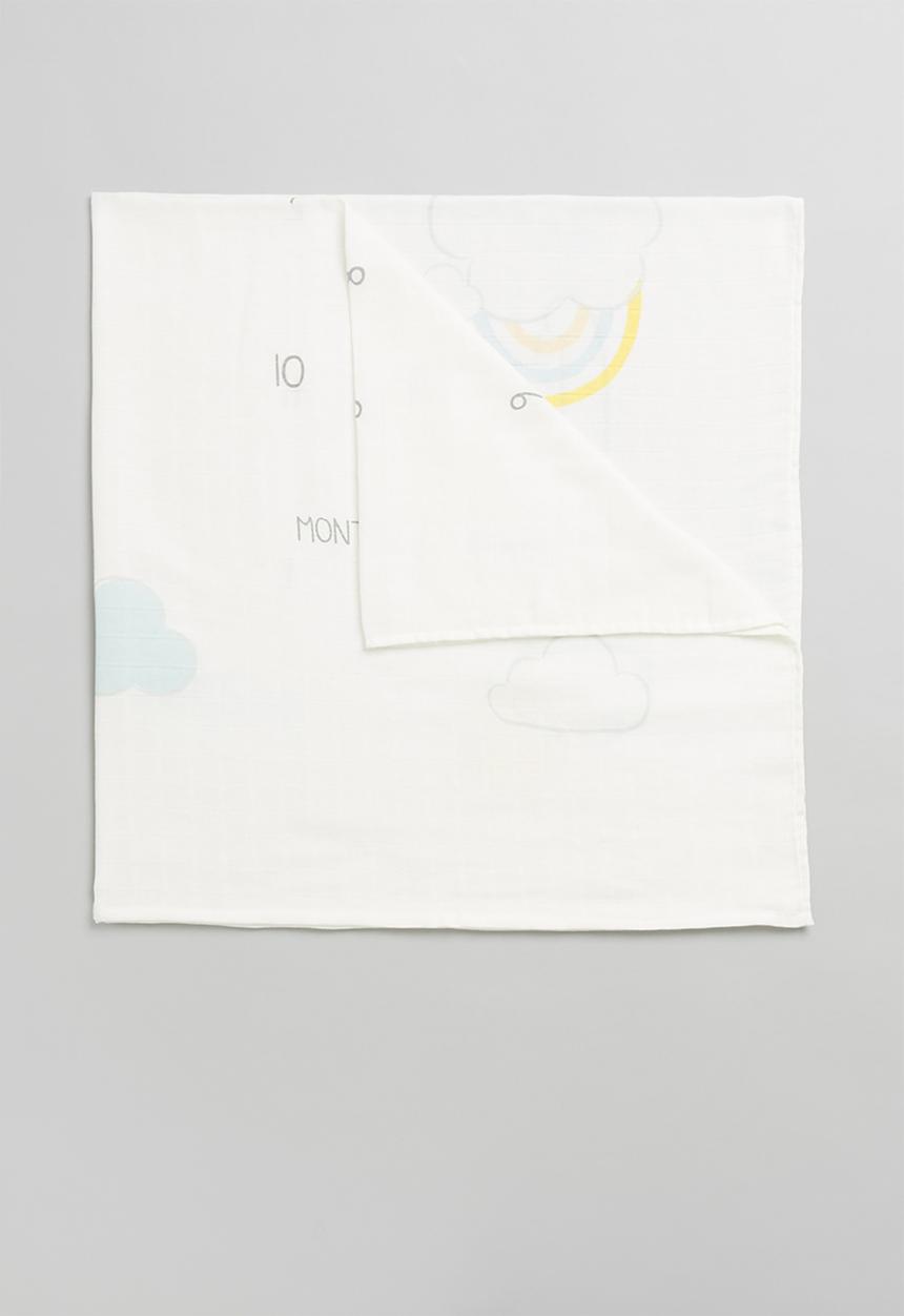 Character Group - Winnie milestone blanket - aqua