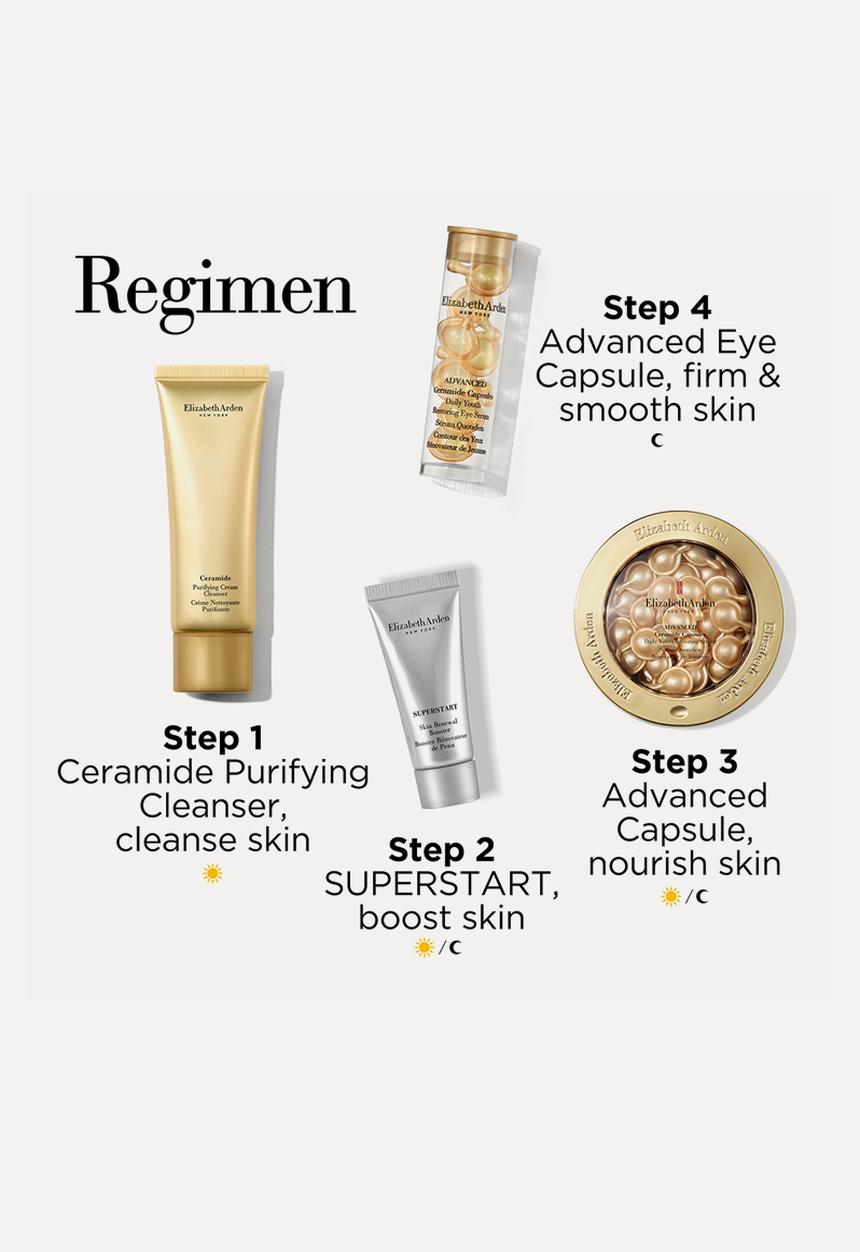 Elizabeth Arden - Advanced Ceramide Capsules 60pc Set