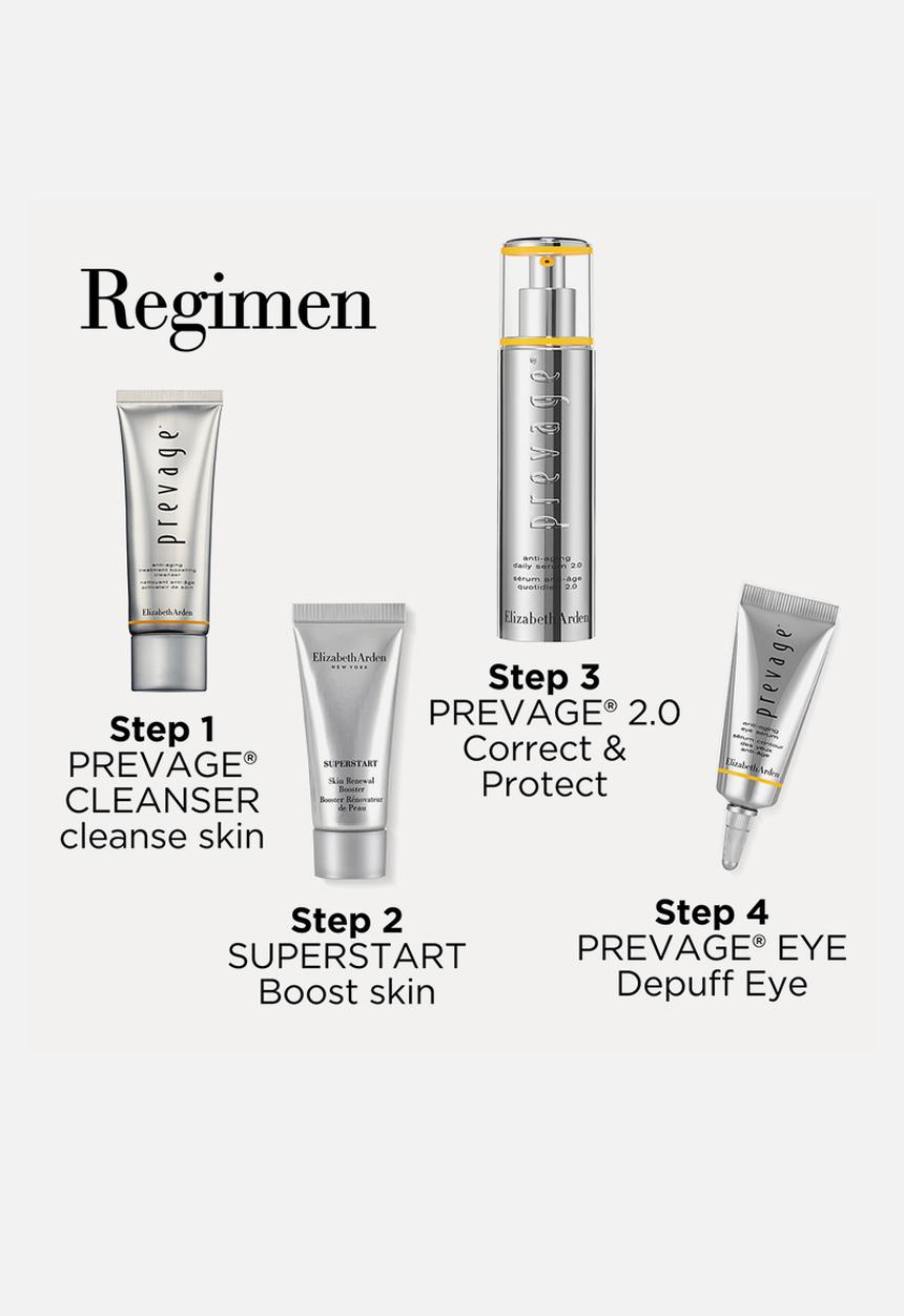 Elizabeth Arden - PREVAGE® 2.0 4pc Set