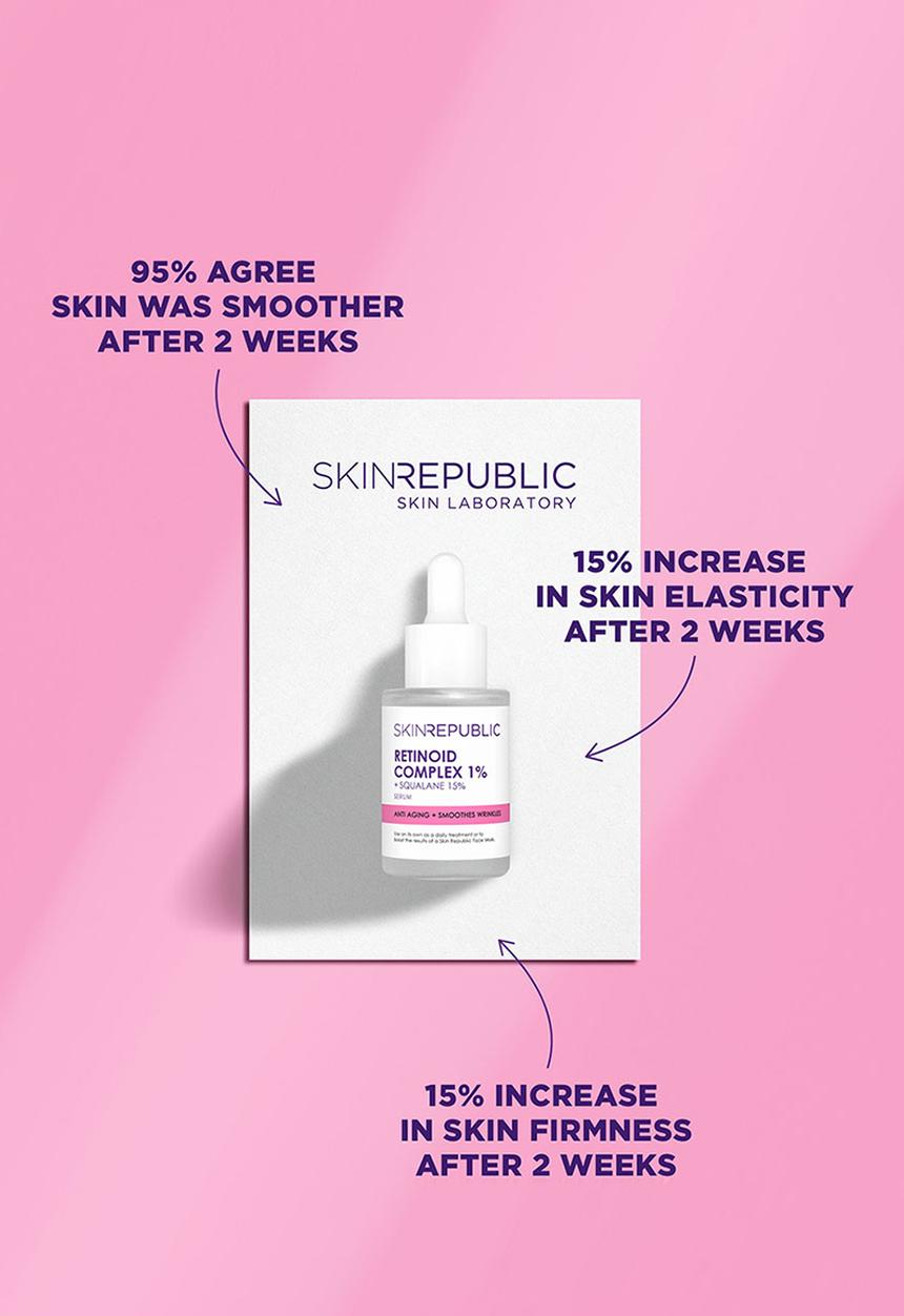 Skin Republic - Retinoid Complex 1% Serum