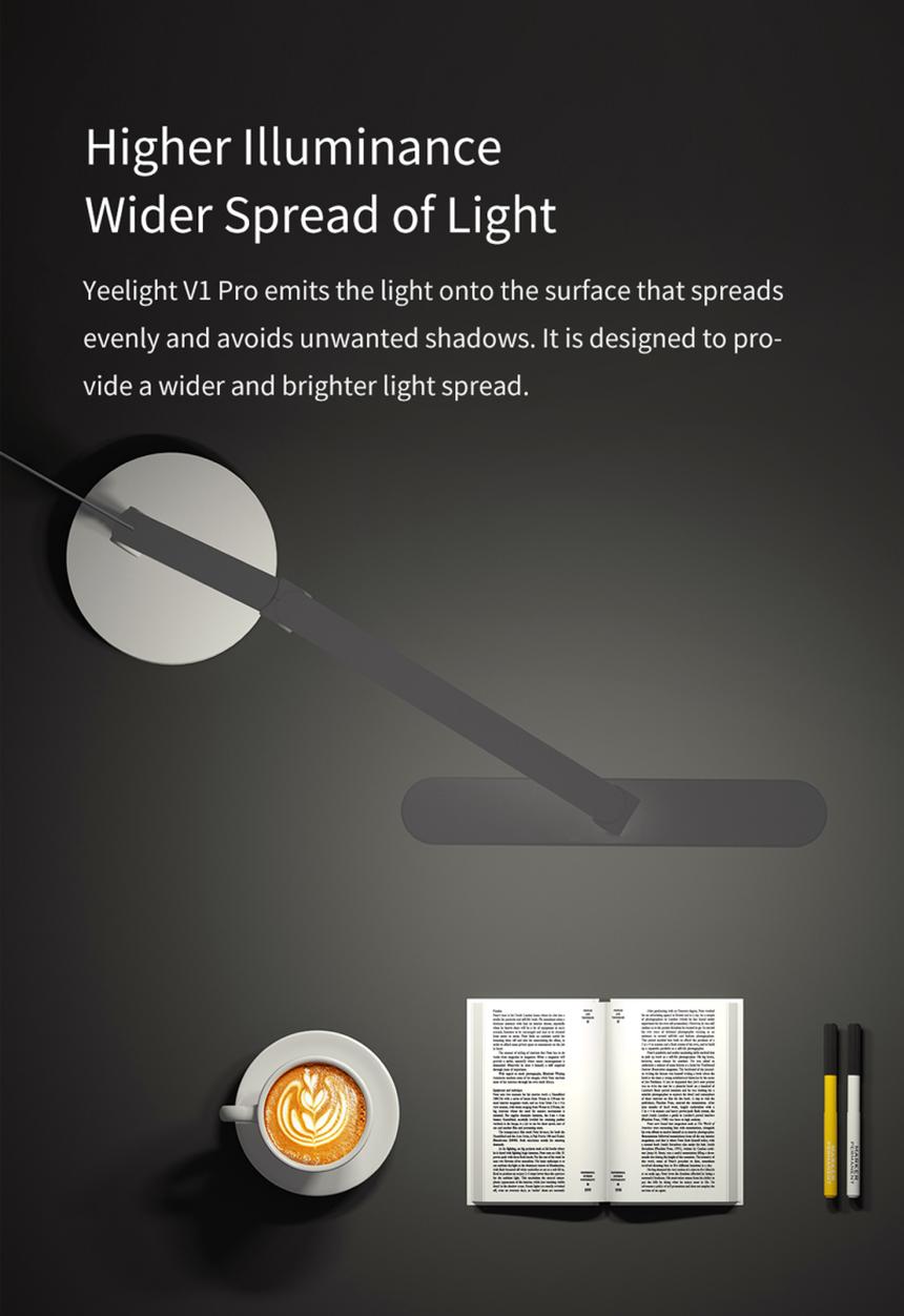 Yeelight - Led desk lamp v1 pro - white