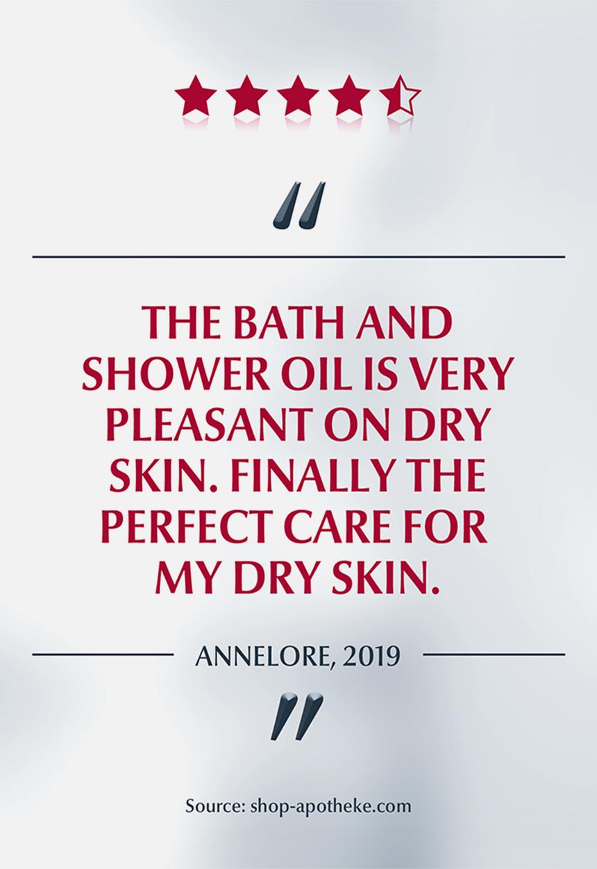 Eucerin - AtoControl Bath & Shower Oil