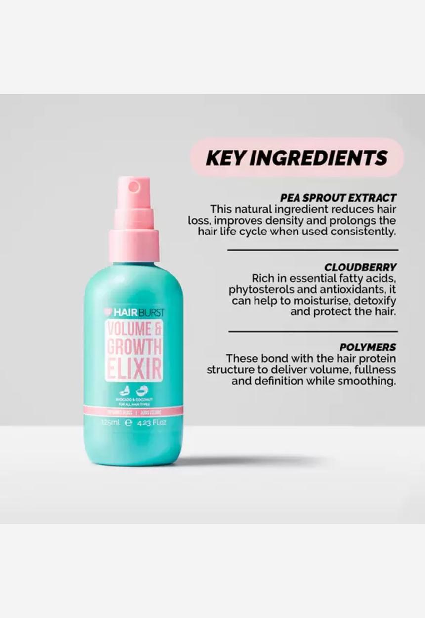 HairBurst - Volume & Growth Elixir