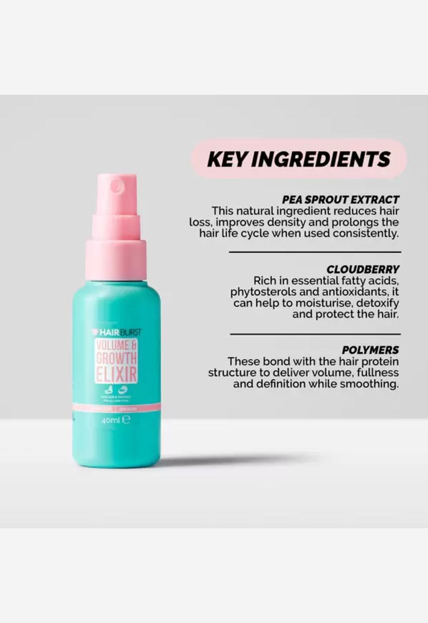 HairBurst - Volume & Growth Elixir - Mini