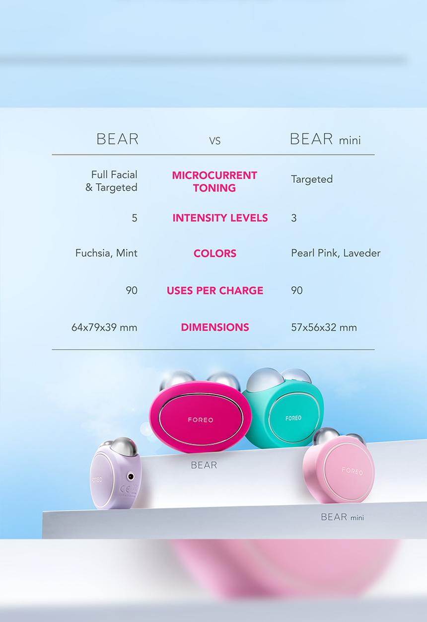 FOREO Sweden - BEAR™ Facelift - Fuchsia