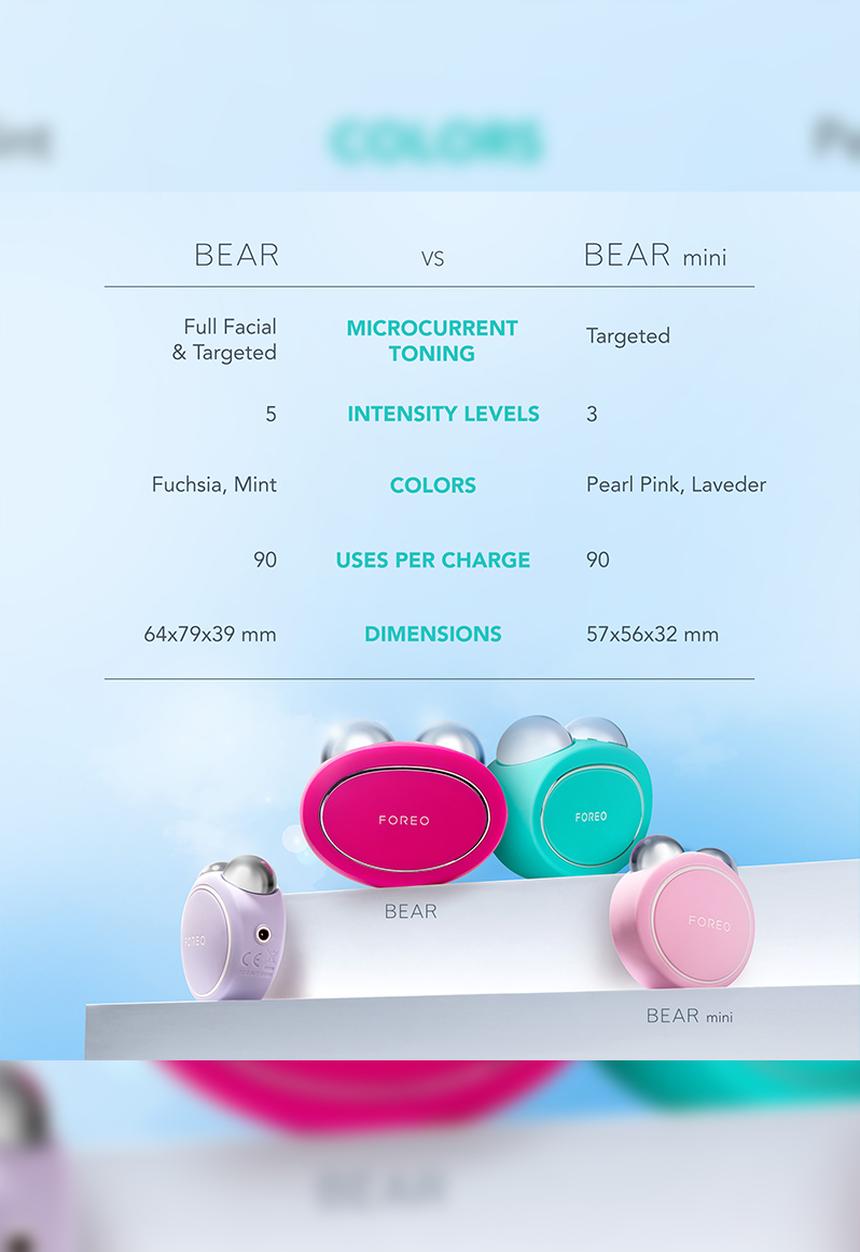 FOREO Sweden - BEAR™ Facelift - Mint