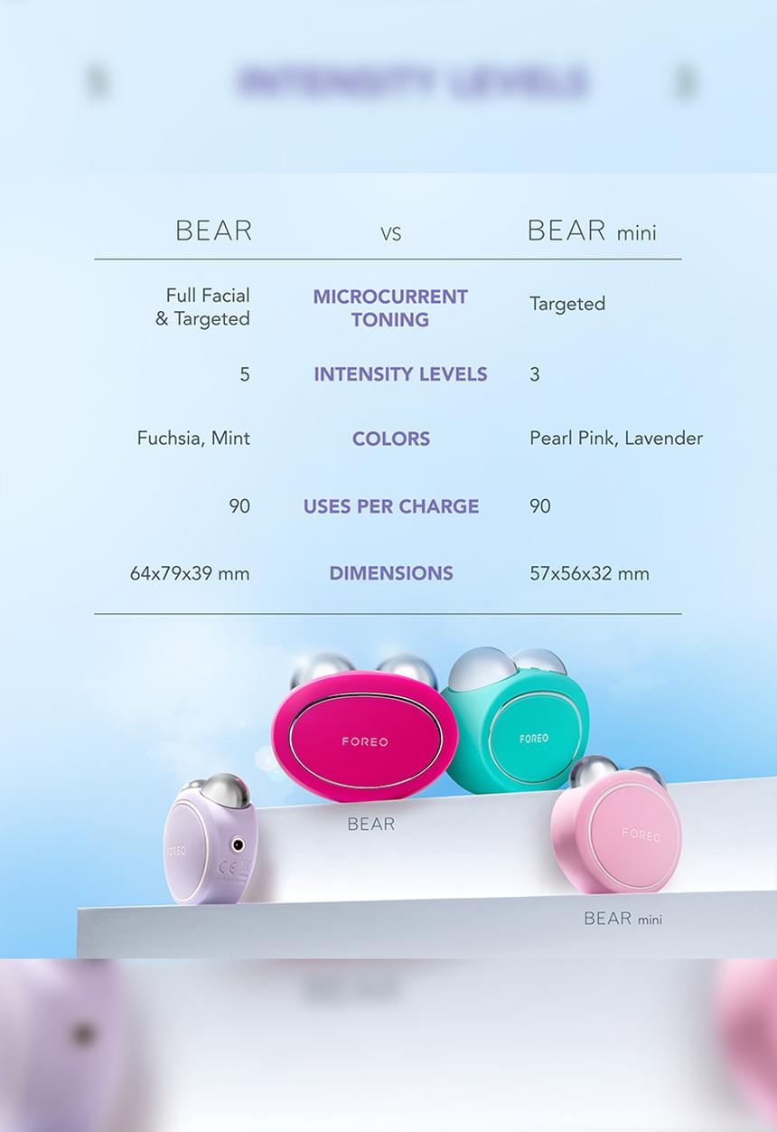 FOREO Sweden - BEAR™ Facelift Mini - Lavender