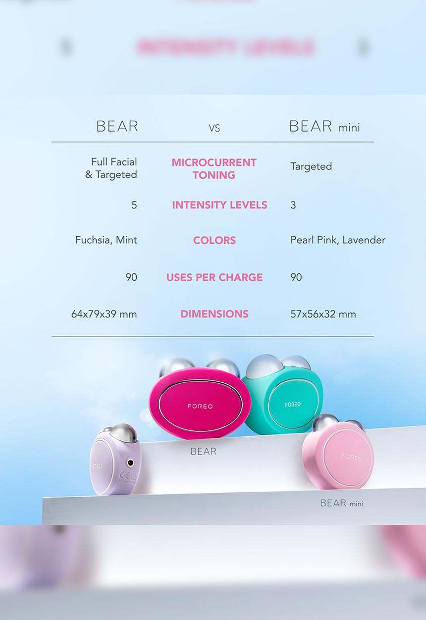 FOREO Sweden - BEAR™ Facelift Mini - Pearl Pink
