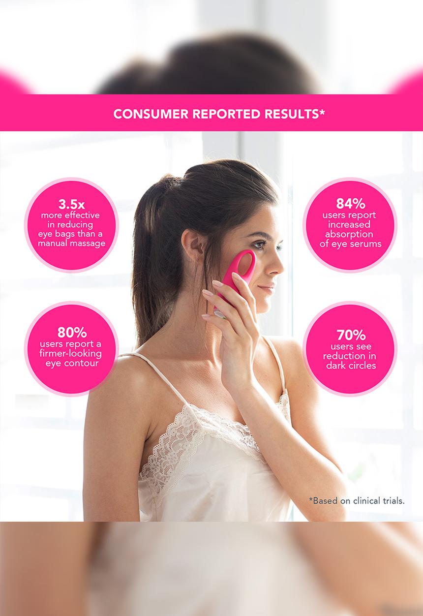 FOREO Sweden - IRIS™ Eye Massager - Fuchsia