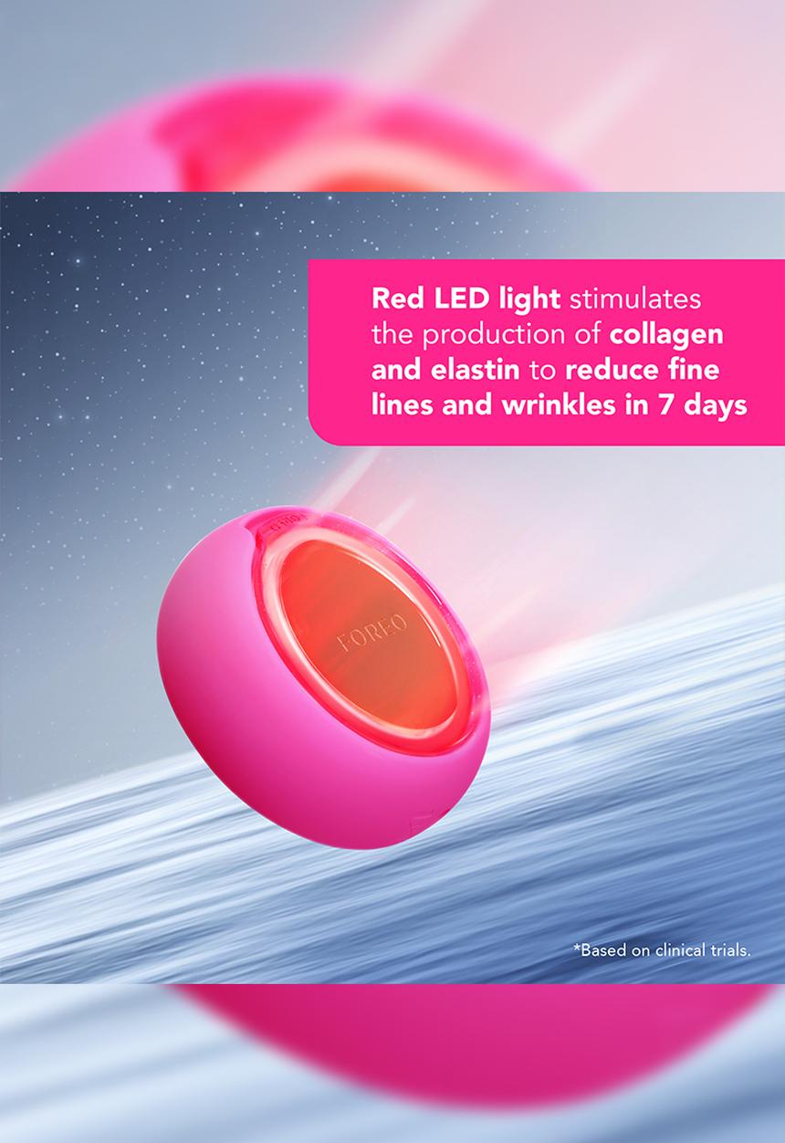 FOREO Sweden - UFO™ 2 Mini - Fuchsia