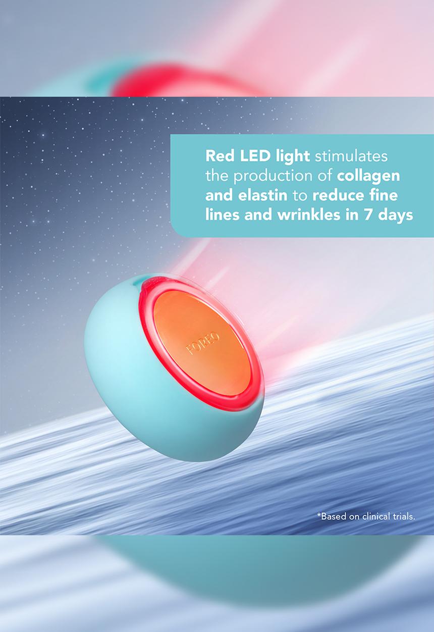 FOREO Sweden - UFO™ 2 Mini - Mint