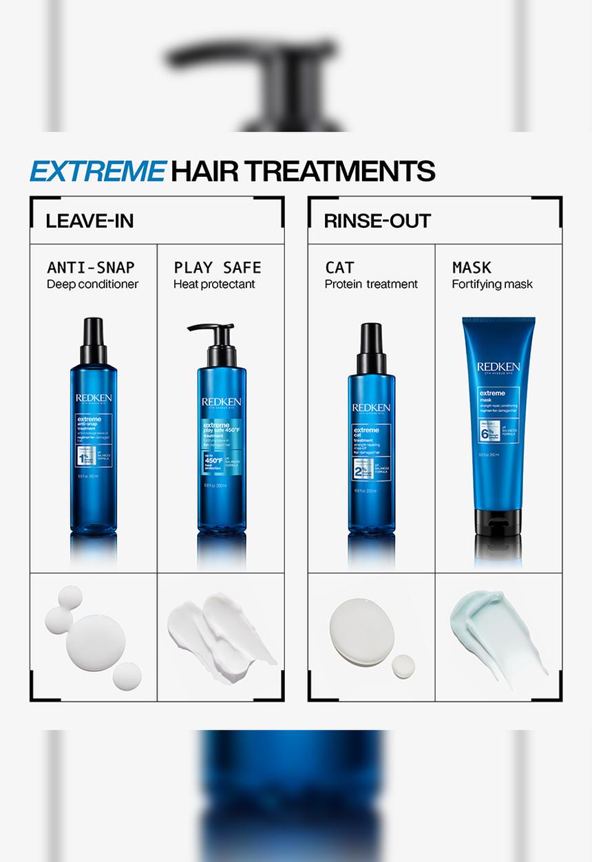 REDKEN - Extreme CAT Protein Reconstructing Treatment