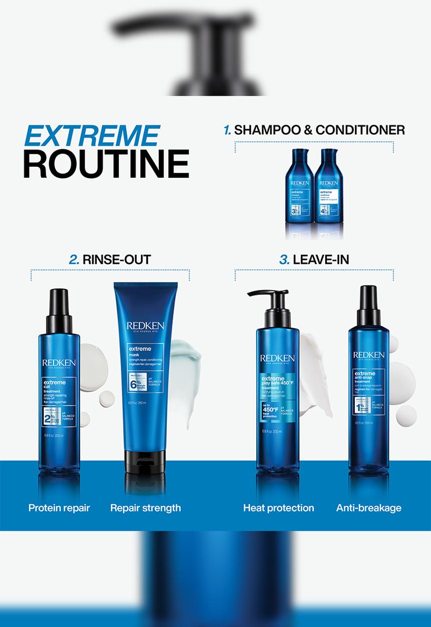 REDKEN - Extreme Cleansing, Restoring and Strengthening Shampoo for Damaged Hai