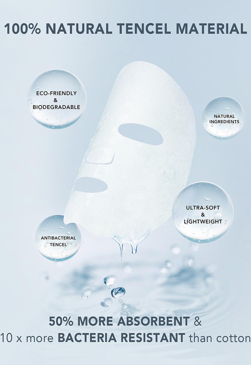 FOREO Sweden - Green Tea Sheet Mask