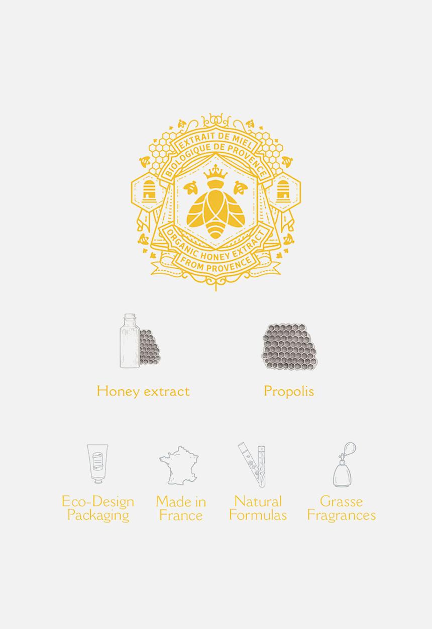 Panier Des Sens - Regenerating Honey Shower Nectar