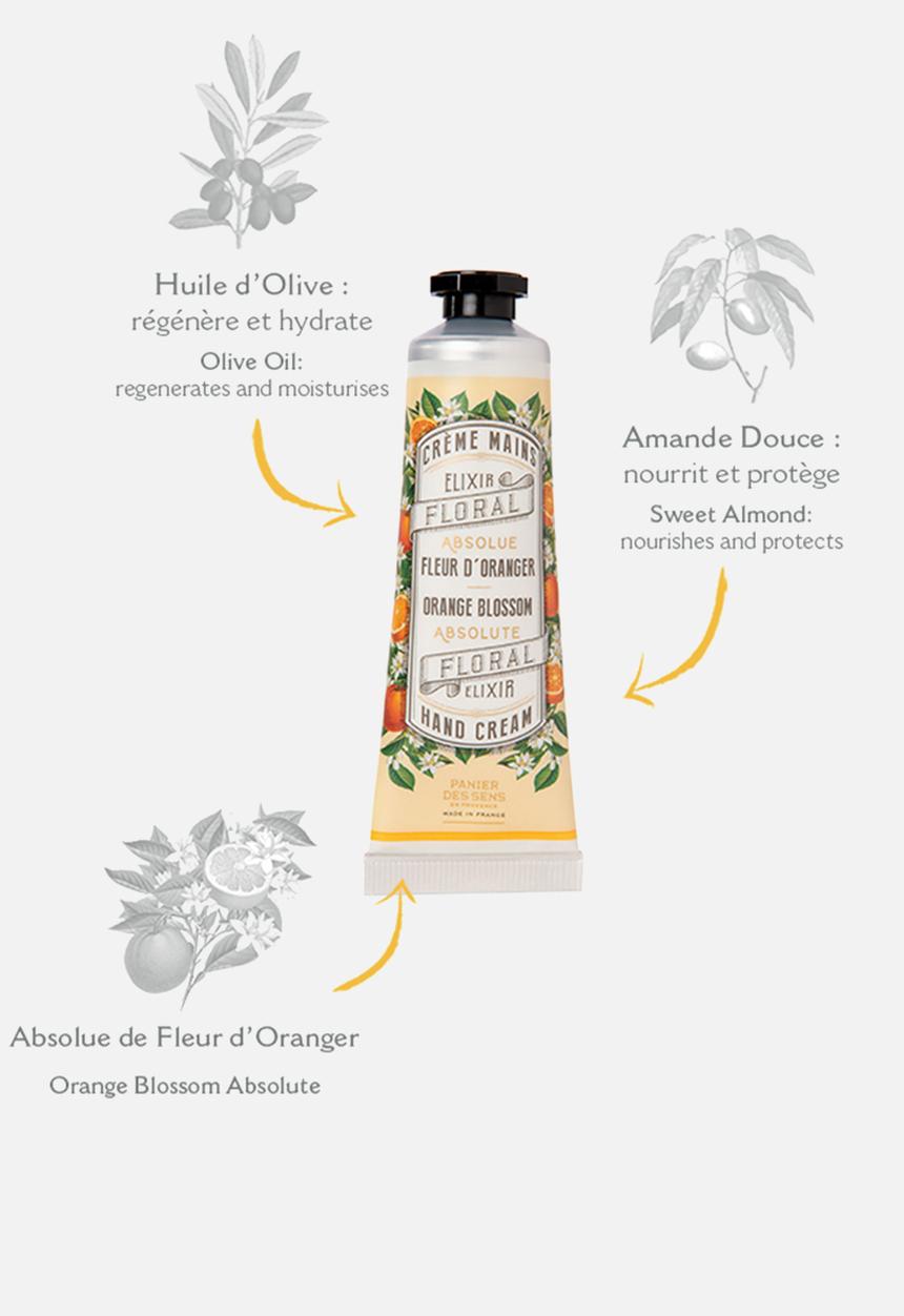Panier Des Sens - Orange blossom 30ml hand cream