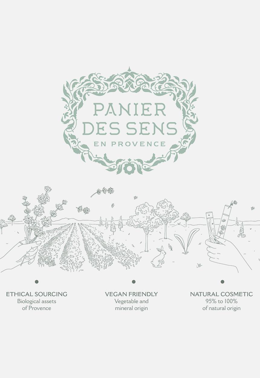 Panier Des Sens - Rose geranium body lotion
