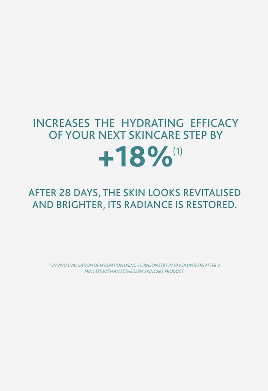 ESTHEDERM - Cellular Water Mist Spray - 200ml