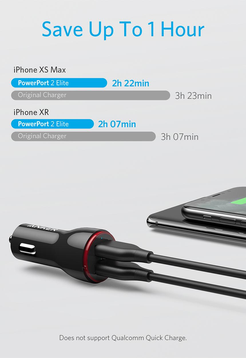 Anker - Anker PowerDrive 2 Car Charger Black