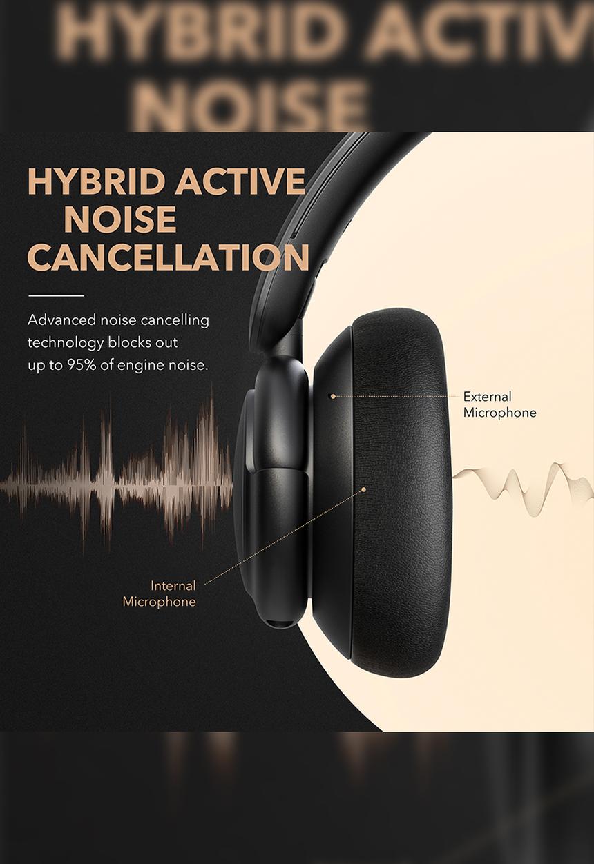 soundcore - Life Q30 Headphones-Black