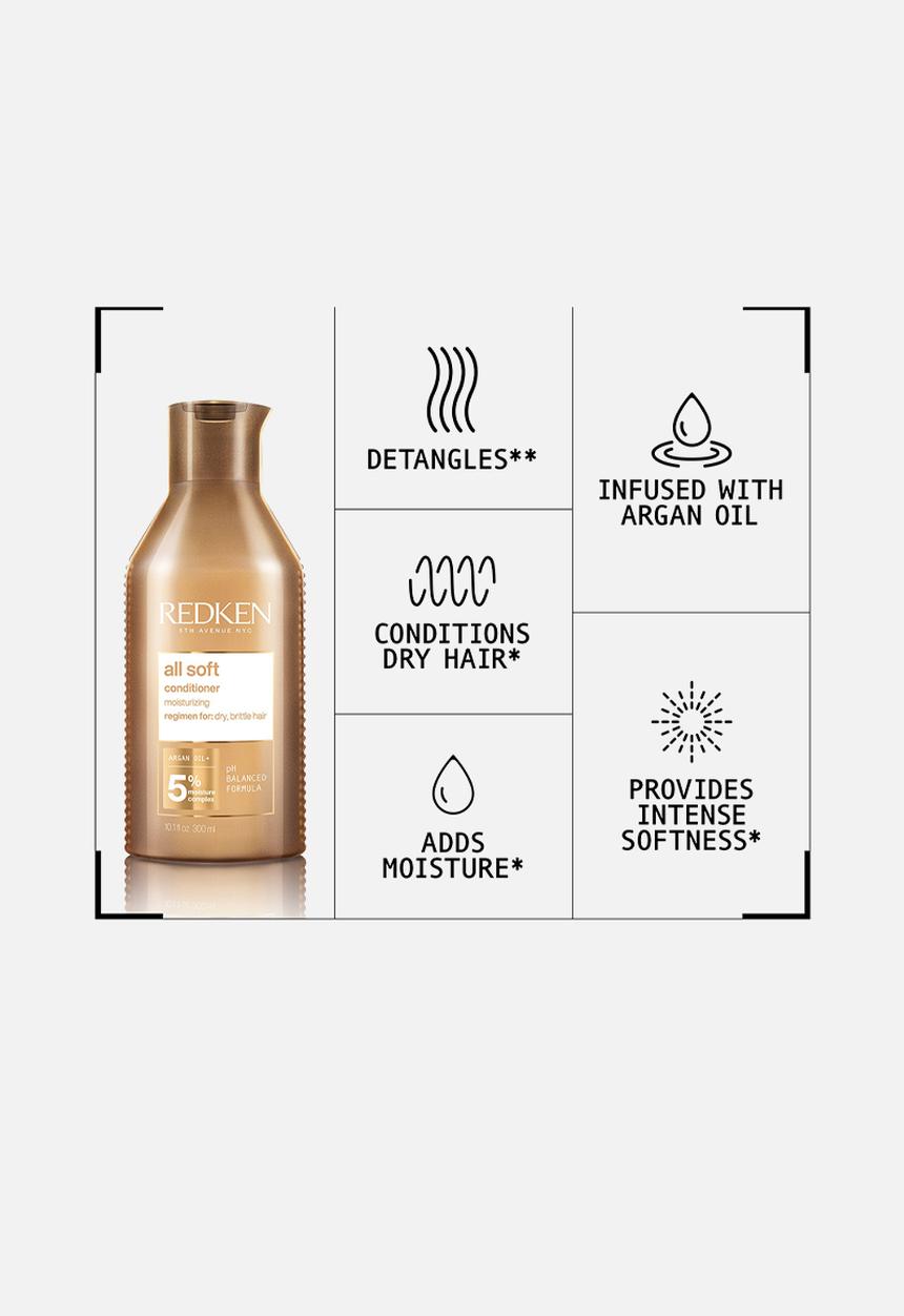 REDKEN - All Soft Routine - Shampoo & Conditioner  with Free Travel Pouch