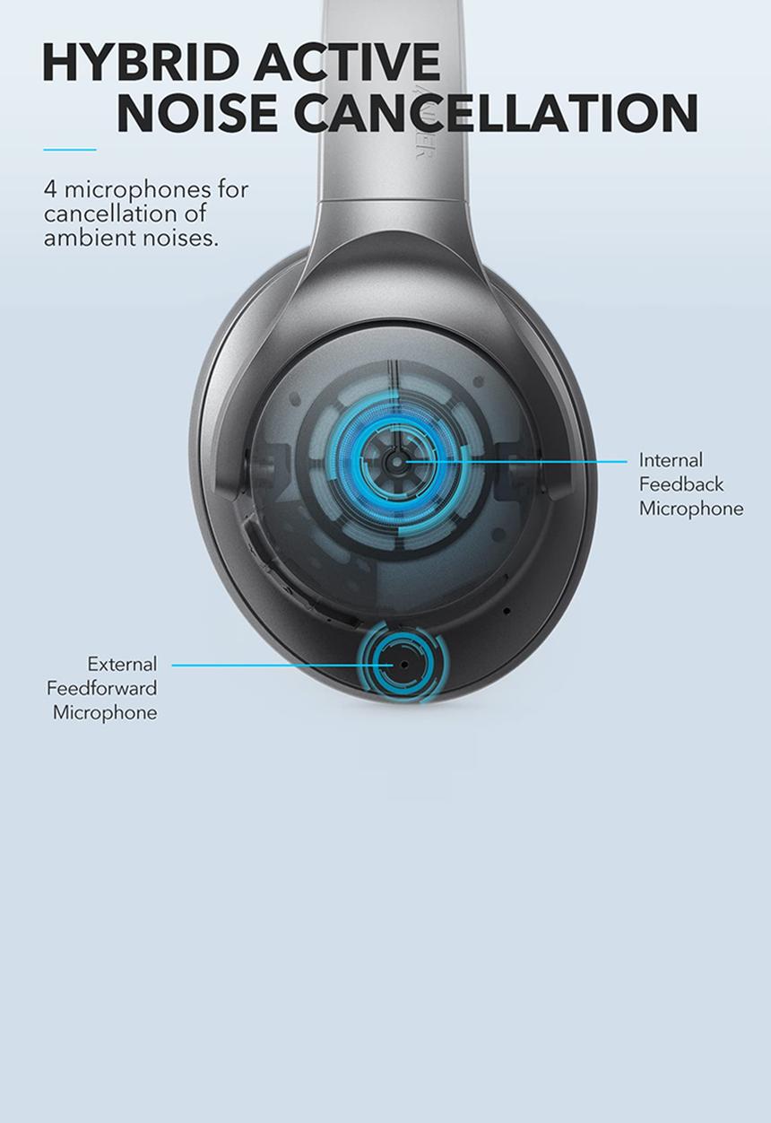 soundcore - Life Q20+ headphones- black