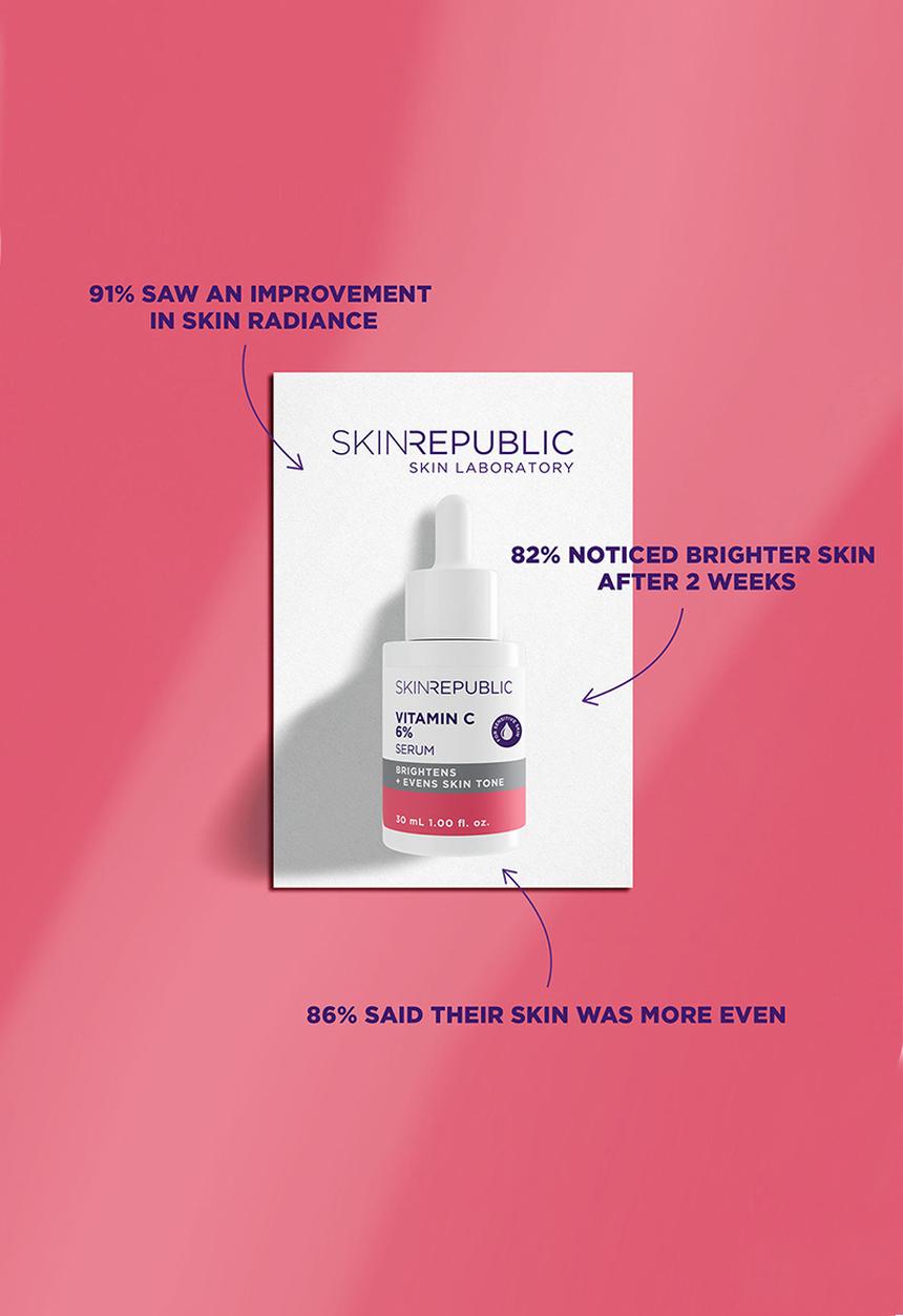 Skin Republic - Vitamin C 6% Serum