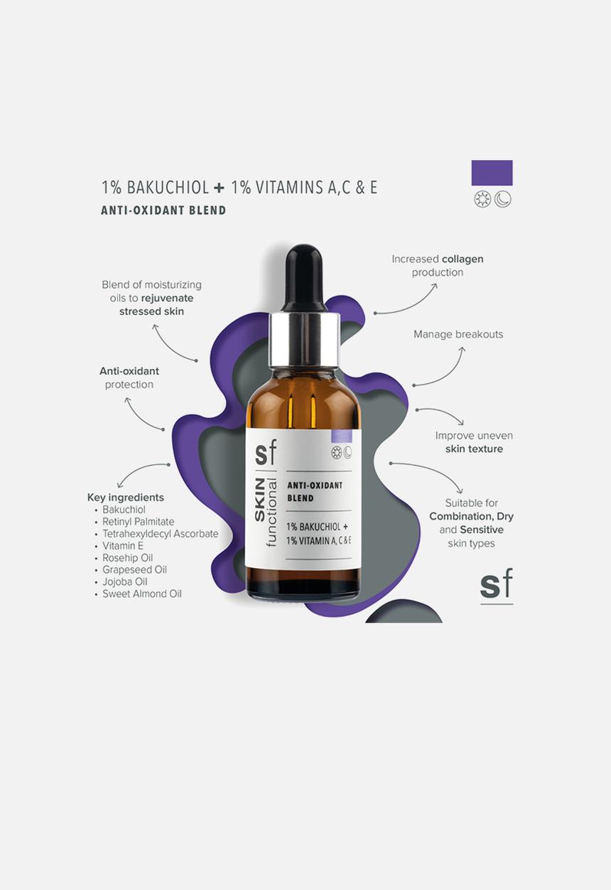 SKIN functional - 1% Bakuchiol + 1% Vitamin A, C, E