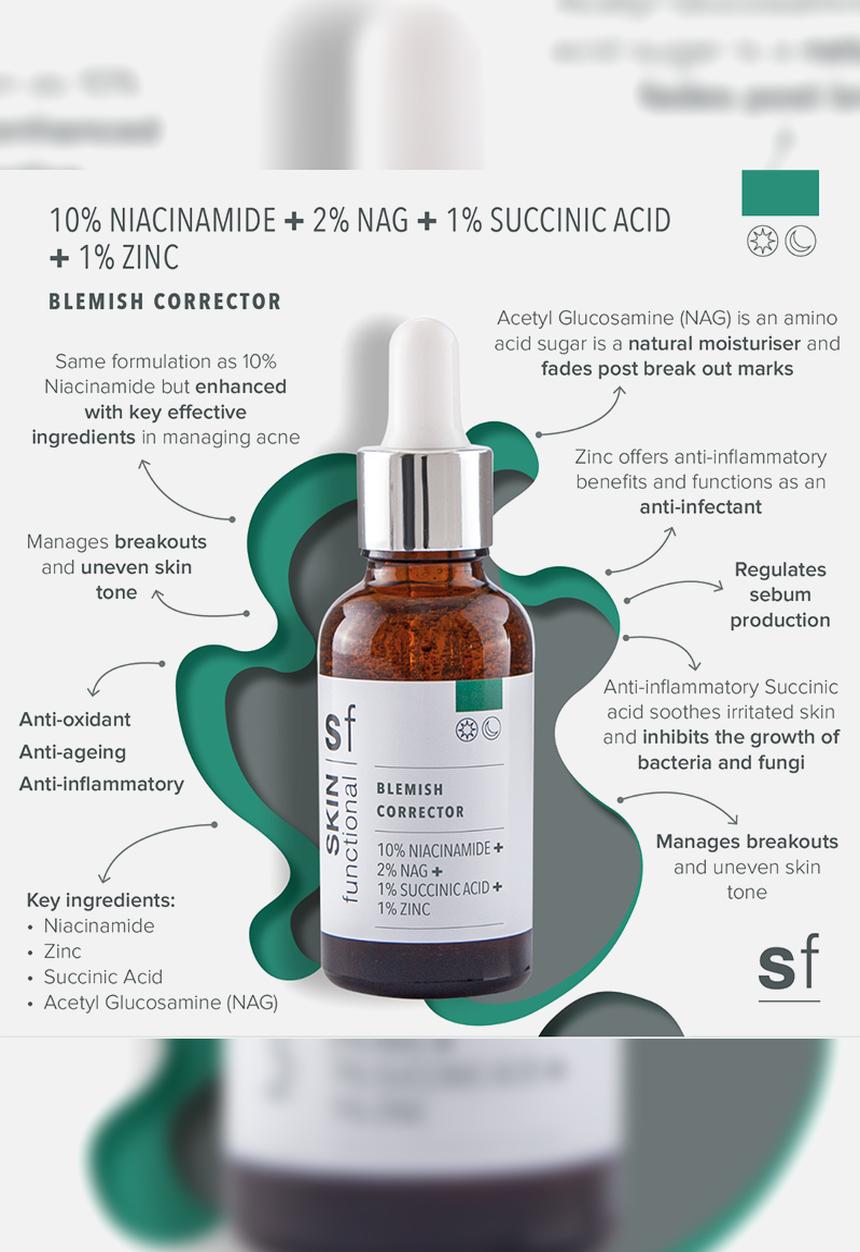 SKIN functional - 10% Niacinamide + 2% NAG + 1% Succinic Acid + 1% Zinc, Blemish Correct