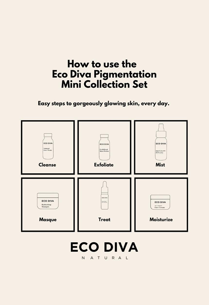 Eco Diva Natural - Eco Diva Pigmentation Solution Mini Set