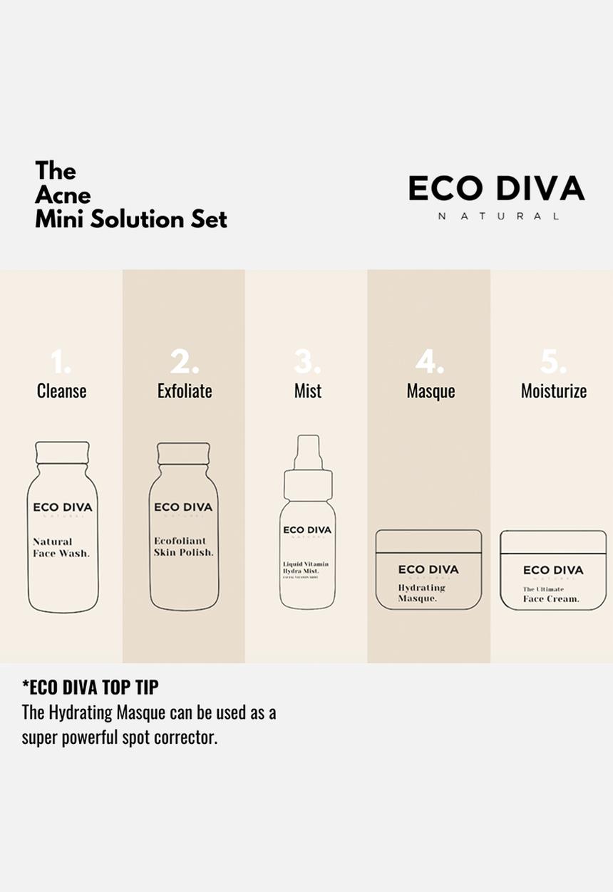Eco Diva Natural - Eco Diva Acne Solution Mini Set