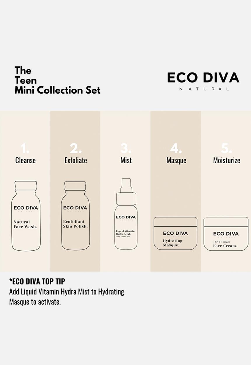 Eco Diva Natural - Eco Diva Teen Collection Mini Set