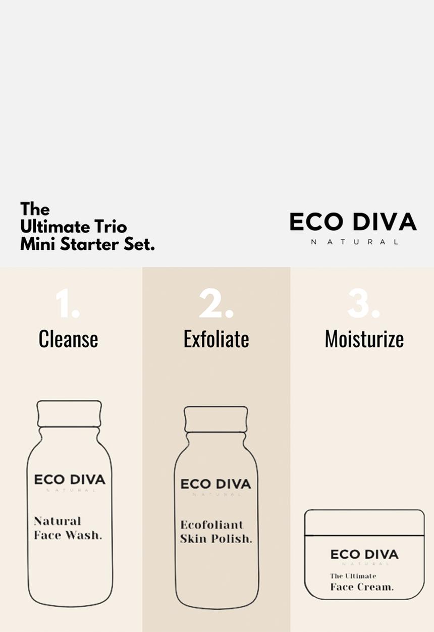 Eco Diva Natural - Ultimate Trio Mini Collection Set 