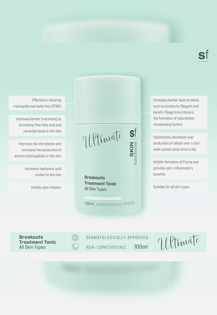 SKIN functional - Ultimate - Effective Breakouts Treatment Tonic. All Skin Types