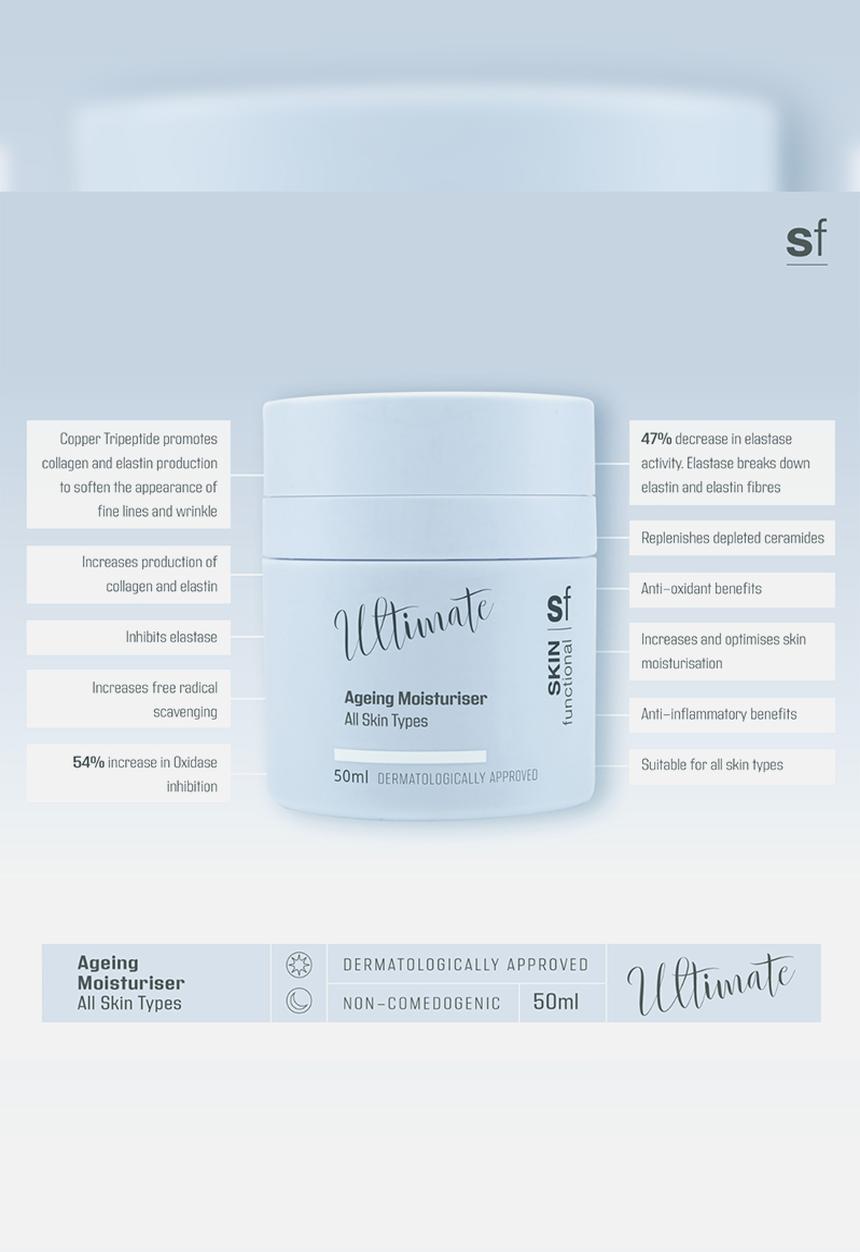 SKIN functional - Ultimate - Powerful Anti-Ageing Face Moisturiser. All Skin Types
