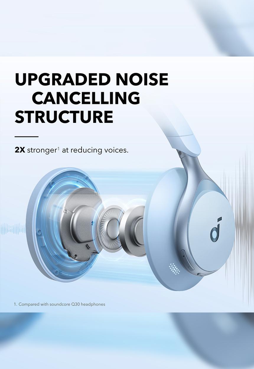 soundcore - Space One Headphones - Sky Blue