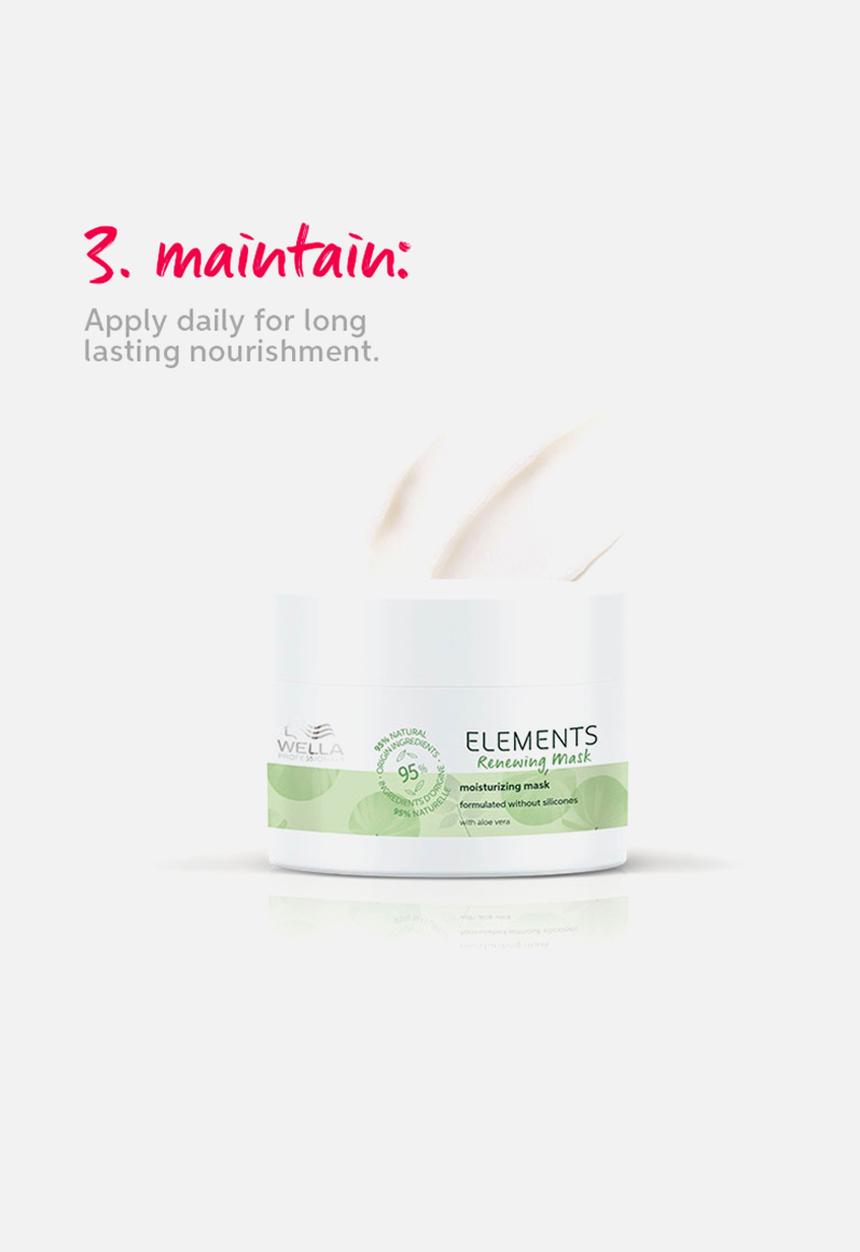 Wella Professionals - Elements Renewing Mask  - 150ml